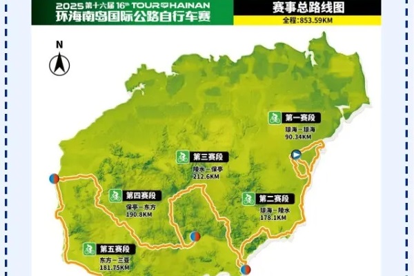 跨越山海，见证未来 | 2025海南环岛赛前瞻：一场亚洲顶级的“骑”妙盛宴 