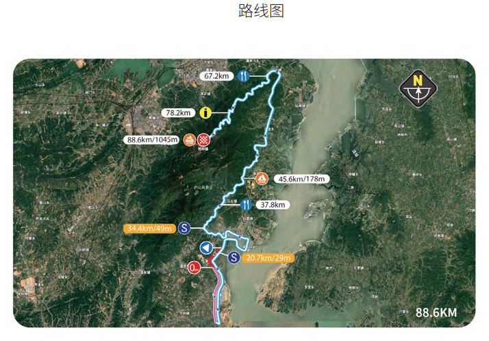 赛段回顾 | 从庐山到湾里，爬坡、冲刺与坚守铸就FNIX竞技内核